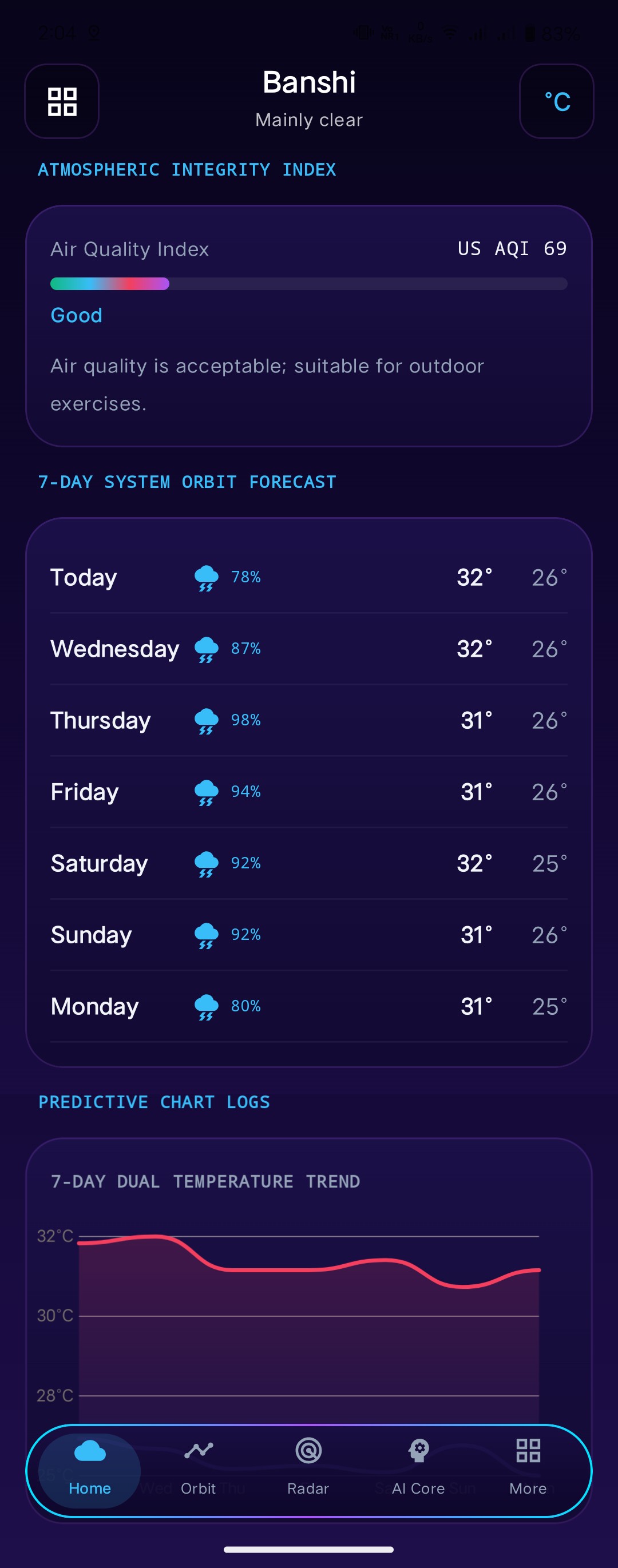Screenshot 4 of Weather OS project